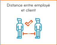 Distance entre employé et client